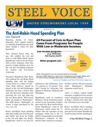 Steel Voice Spring 2014